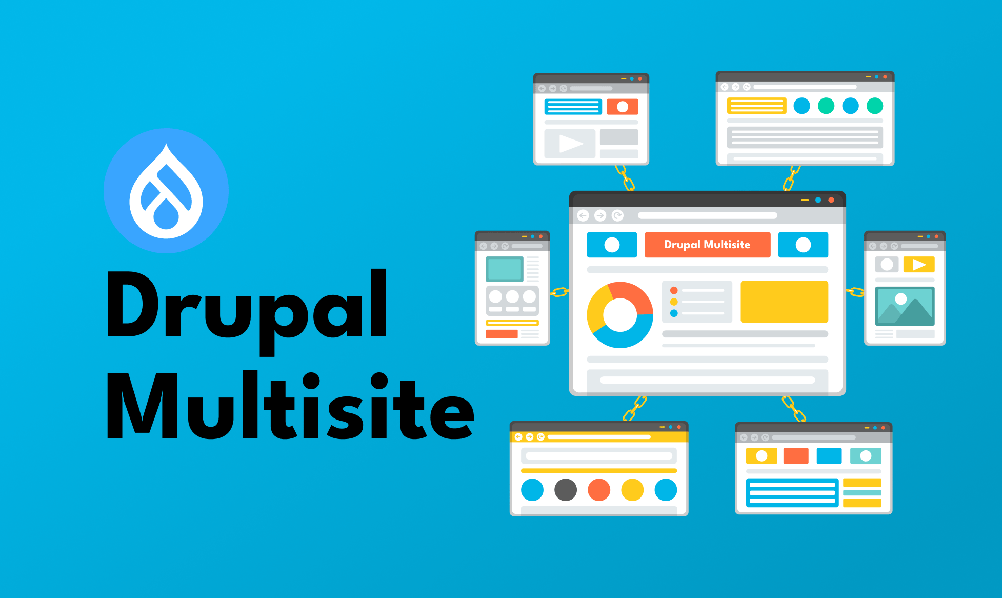 Drupal Multisite image