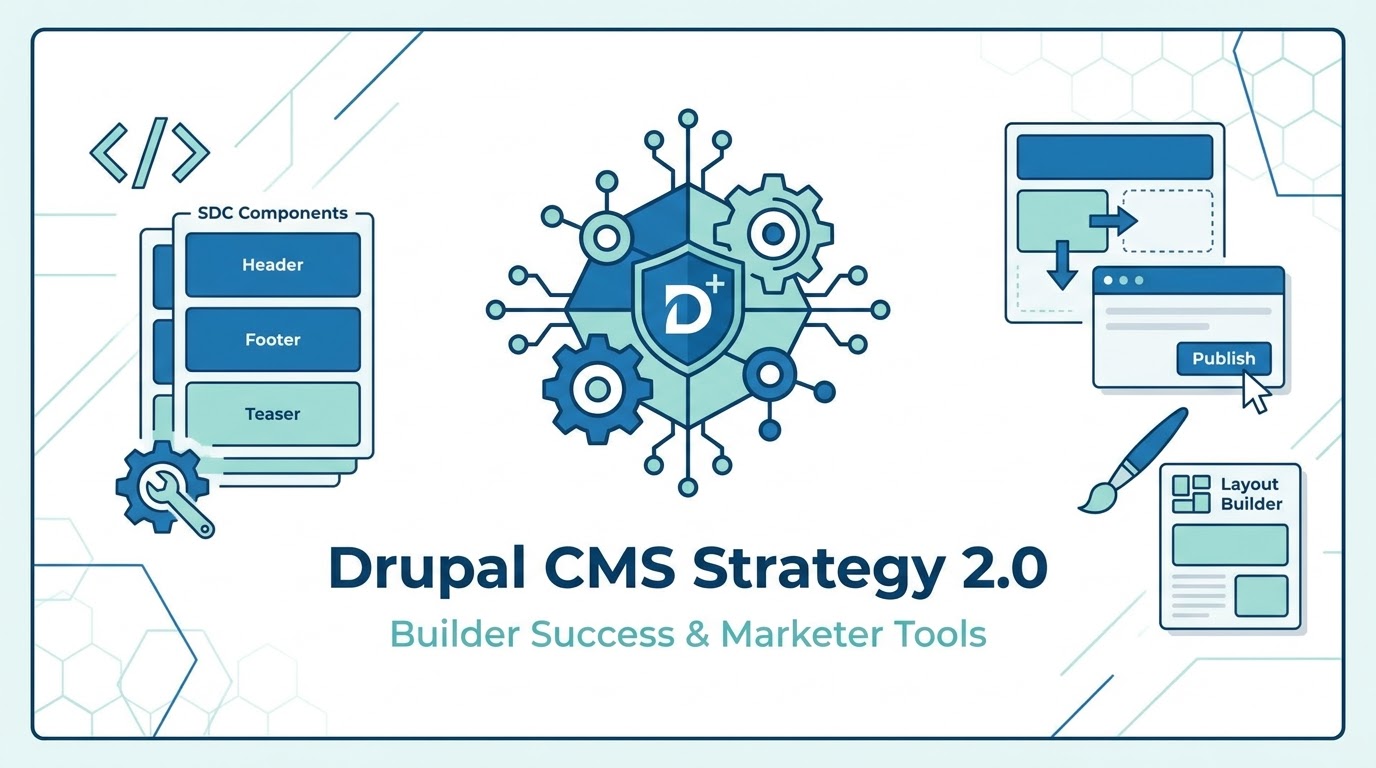 Drupal CMS Strategy 2.0のイメージ画像