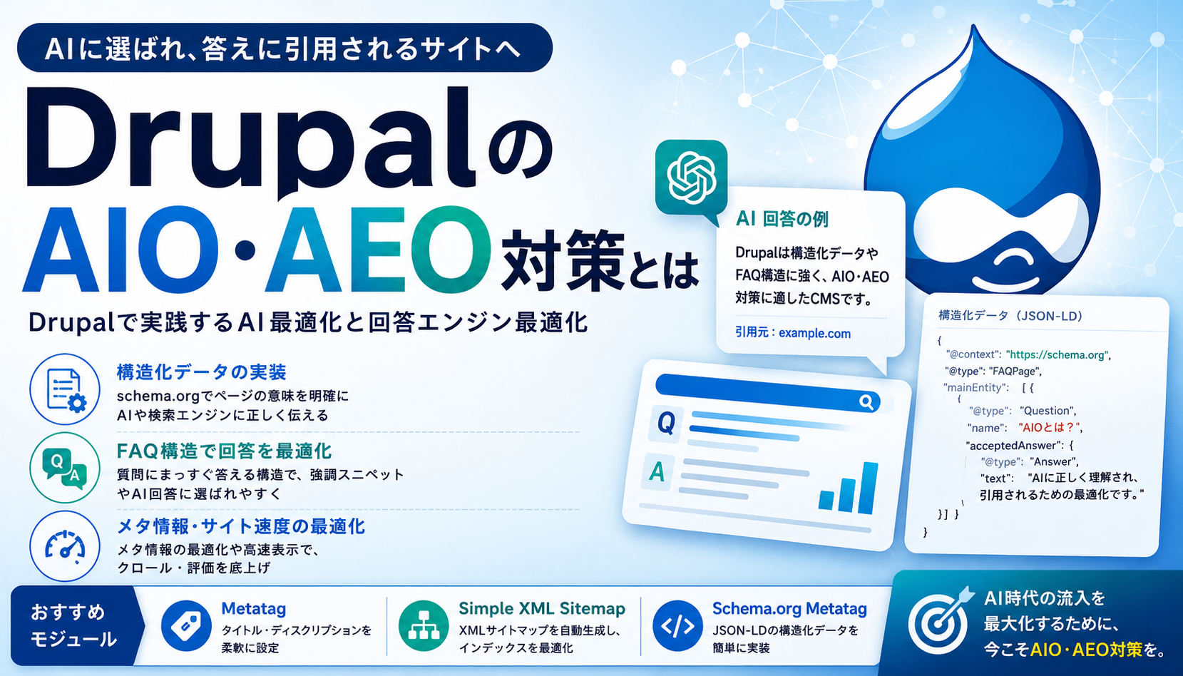 DrupalのAIO・AEO対策とは？生成AI時代に“引用されるサイト”をつくる実装ガイド